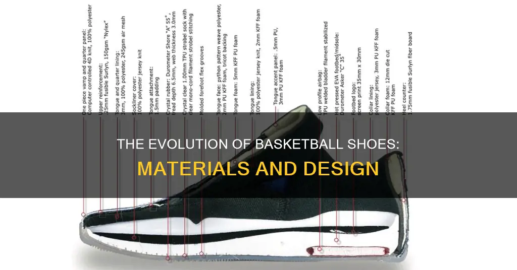 what are basketball shoes made of