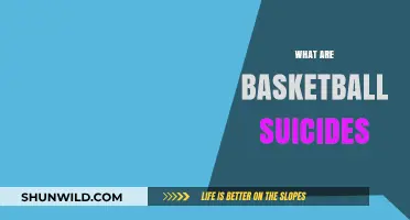 Suicides in Basketball: An Effective Training Drill