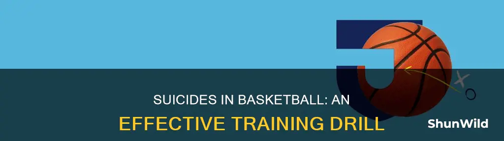 what are basketball suicides
