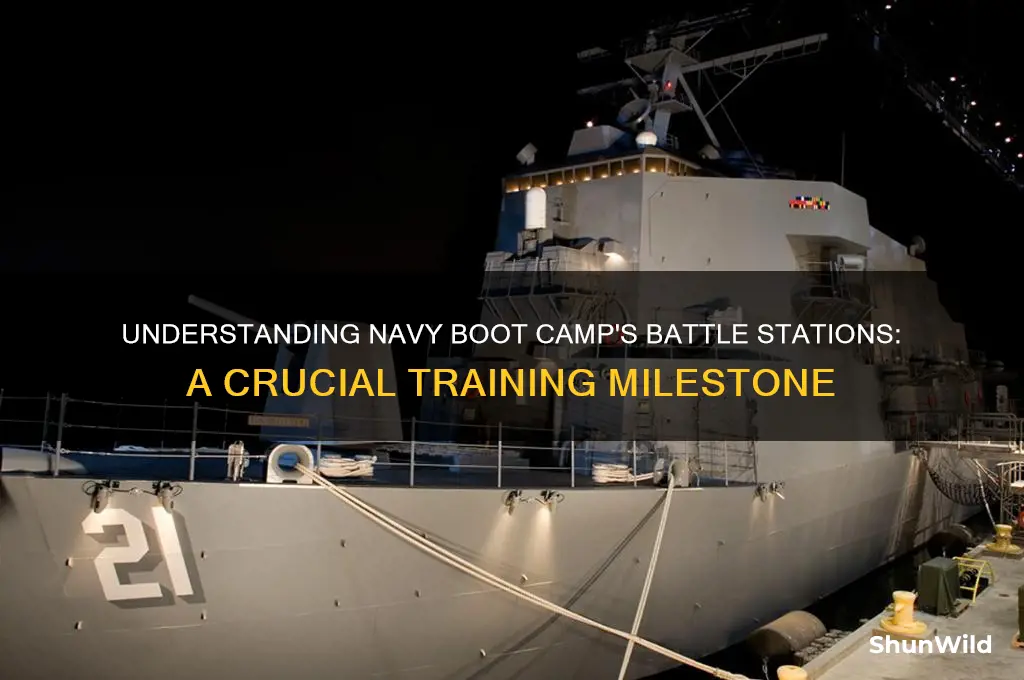 what are battle stations in navy boot camp