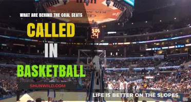 Behind-the-Basket Seats: What's in a Name?