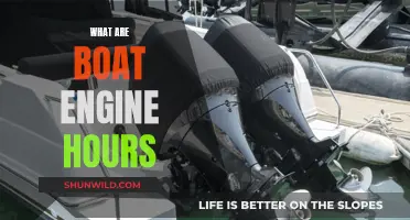 Understanding Boat Engine Hours: Maintenance, Value, and Performance