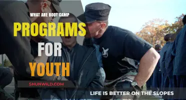 Empowering Youth: Understanding Boot Camp Programs and Their Impact