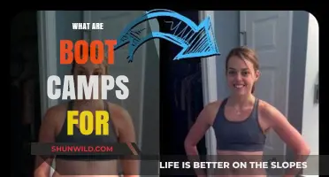 Understanding Boot Camps: Purpose, Benefits, and Transformative Experiences