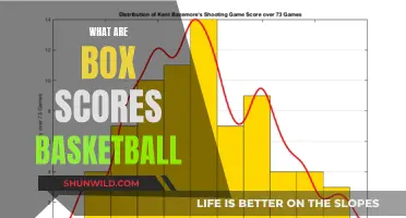 Unraveling the Mystery: Understanding Box Scores in Basketball