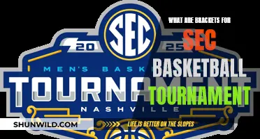 The Meaning of Brackets in SEC Basketball Tournaments