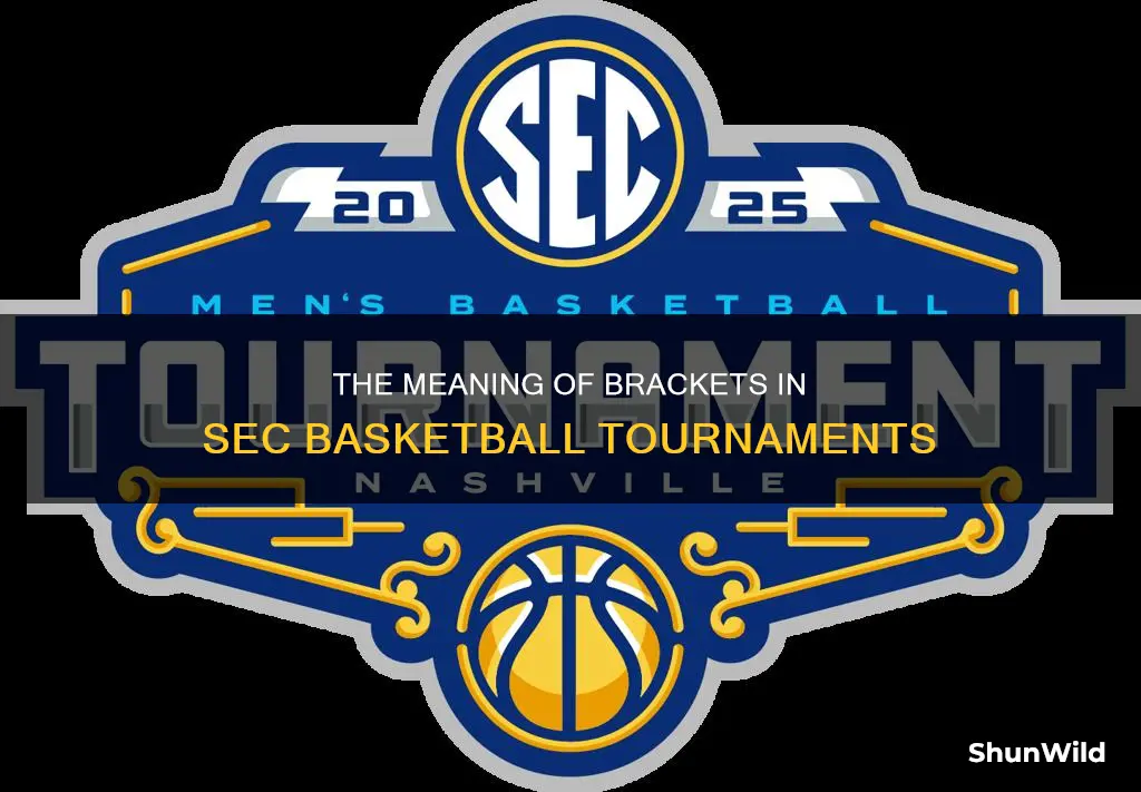 what are brackets for sec basketball tournament
