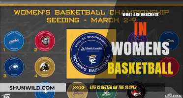 Women's Basketball Brackets: What's the Deal?