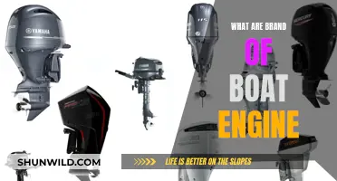 Best Boat Engine Brands: A Comprehensive Guide