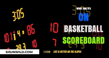 Understanding Basketball Scoreboard: What Are Those B's?