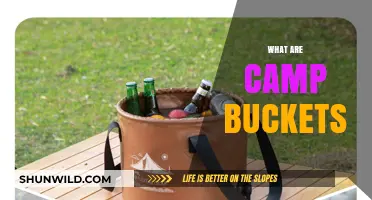 Discover Camp Buckets: Essential Gear for Outdoor Adventures and Survival
