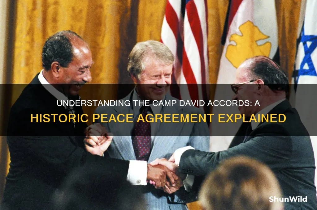 what are camp david accords