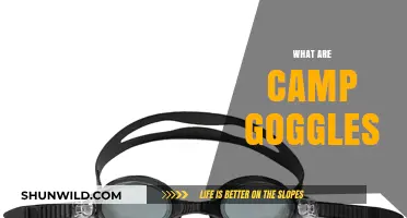 What Are Camp Goggles? A Guide to Outdoor Eyewear Essentials
