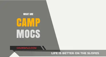 Discover the Timeless Style and Comfort of Camp Mocs