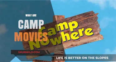 Exploring the World of Camp Movies: A Guide to Over-the-Top Cinema