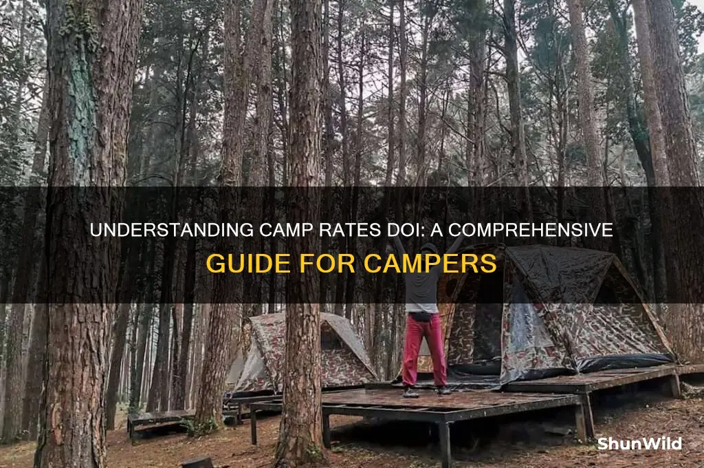 what are camp rates doi