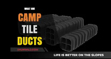 Understanding Camp Tile Ducts: Uses, Benefits, and Installation Guide