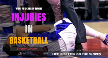 Injuries That Can End Basketball Careers