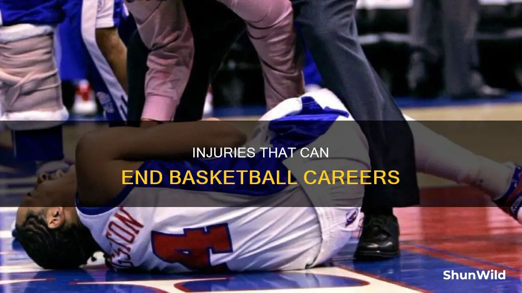what are career ending injuries in basketball