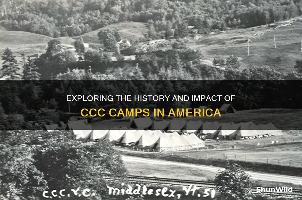 what are ccc camps