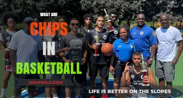 Understanding Chips in Basketball: Strategies and Plays