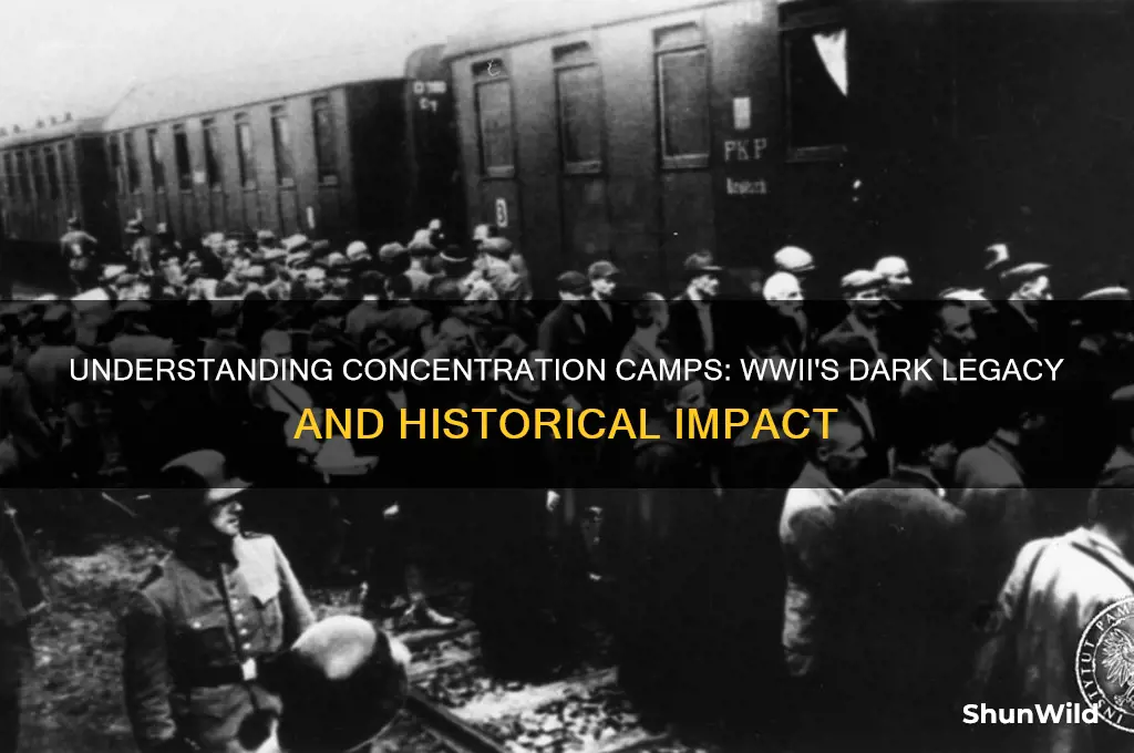 what are concentration camps ww2