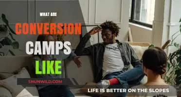 Inside Conversion Camps: Unveiling the Reality and Impact on Individuals