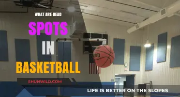 Dead Spots: Basketball's Unseen Hazards