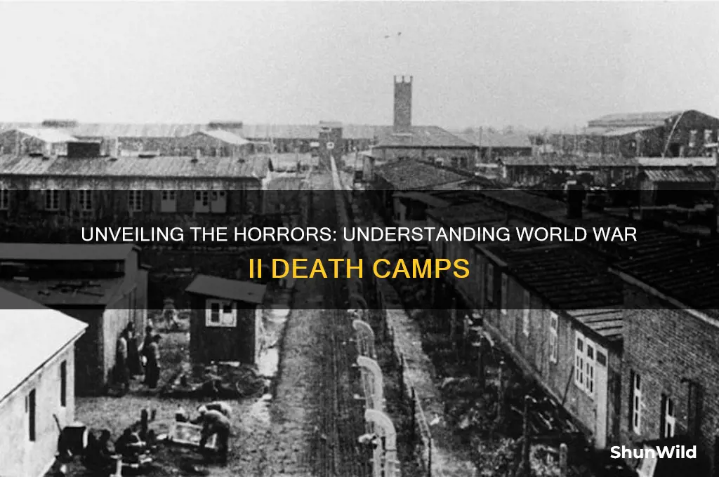 what are death camps ww2