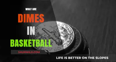 Dimes in Basketball: The Art of Passing