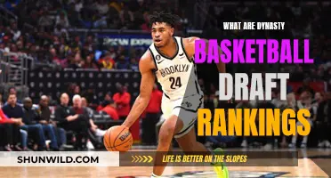 Understanding Dynasty Basketball Draft Rankings: A Guide