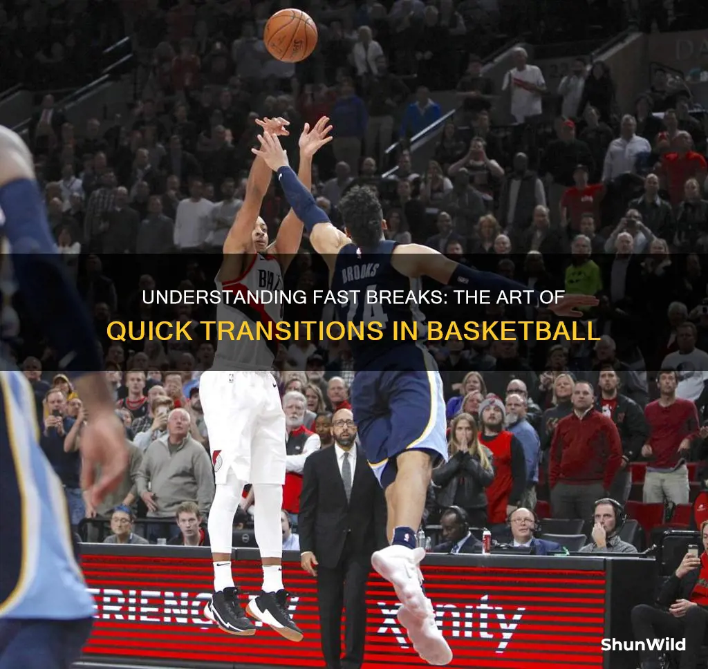 what are fast break points in basketball