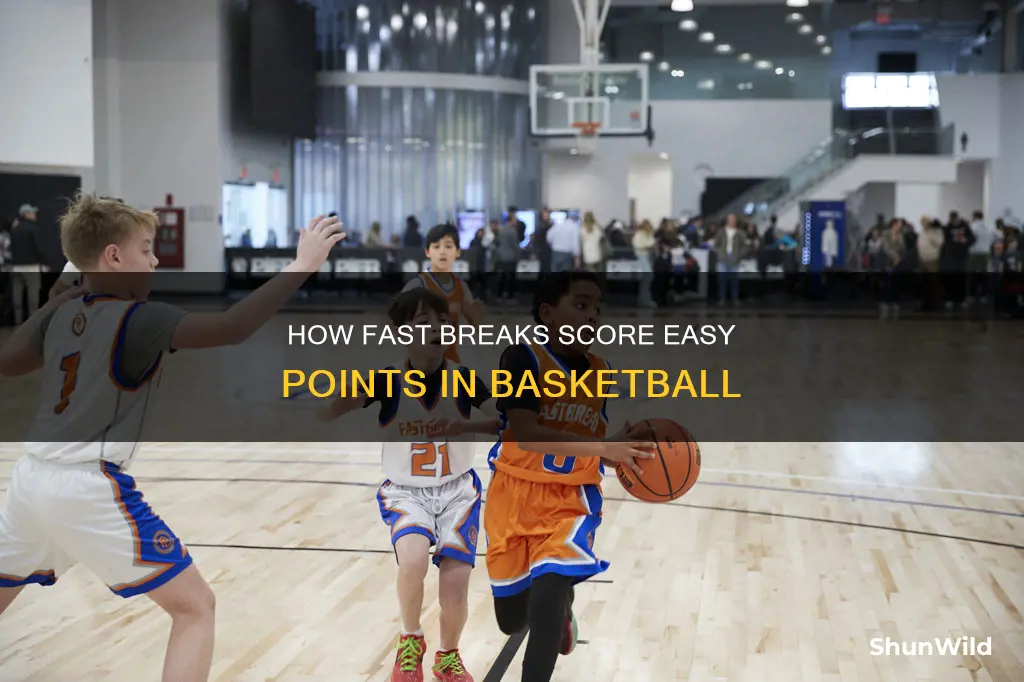 what are fast break points in basketball