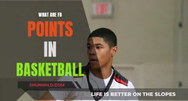 Unraveling the Mystery: What Are FB Points in Basketball?