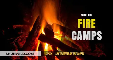 Understanding Fire Camps: Purpose, Setup, and Safety Essentials Explained
