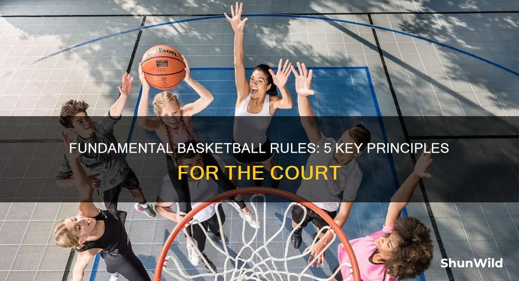 what are five fundamental rules of basketball