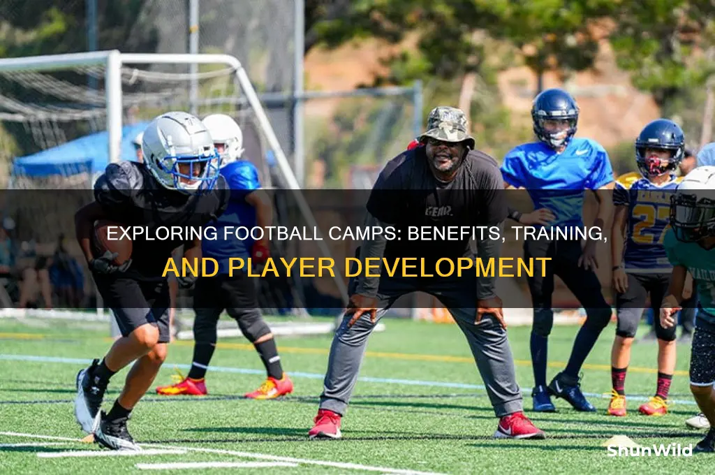 what are football camps