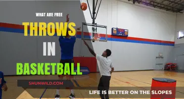 Free Throws: Basketball's Art of Scoring