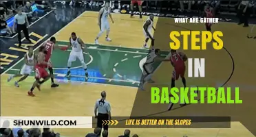 Gather Steps: Basketball's Essential Foundation