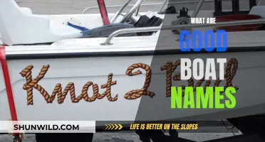 The Best Boat Names: Creative and Catchy Ideas