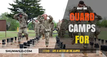 Understanding the Purpose and Benefits of Guard Camps