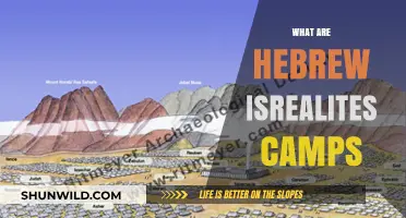 Exploring Hebrew Israelite Camps: Beliefs, Practices, and Cultural Significance