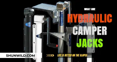 Hydraulic Camper Jacks: Ultimate RV Leveling and Stabilization Guide
