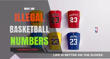 Unlawful Basketball Numbers: What You Can't Wear