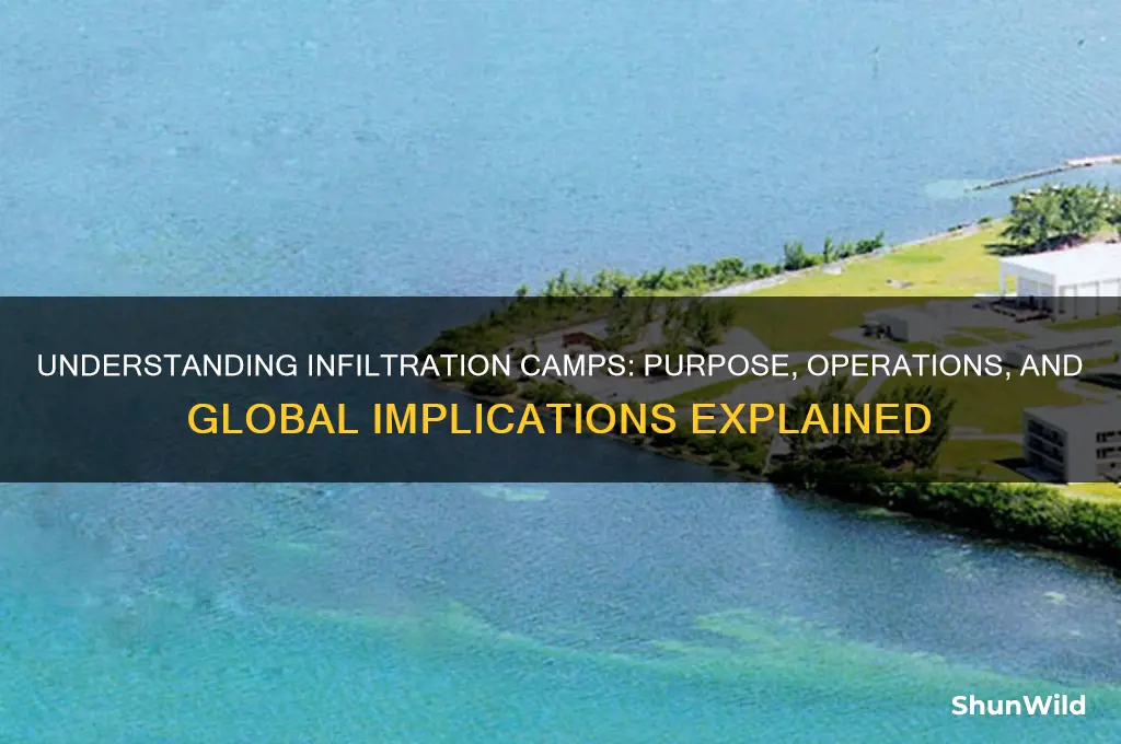what are infiltration camps