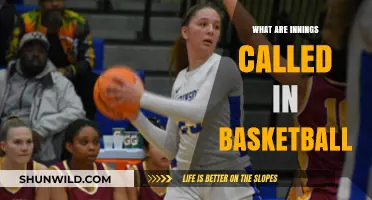 Basketball Innings: What's in a Name?