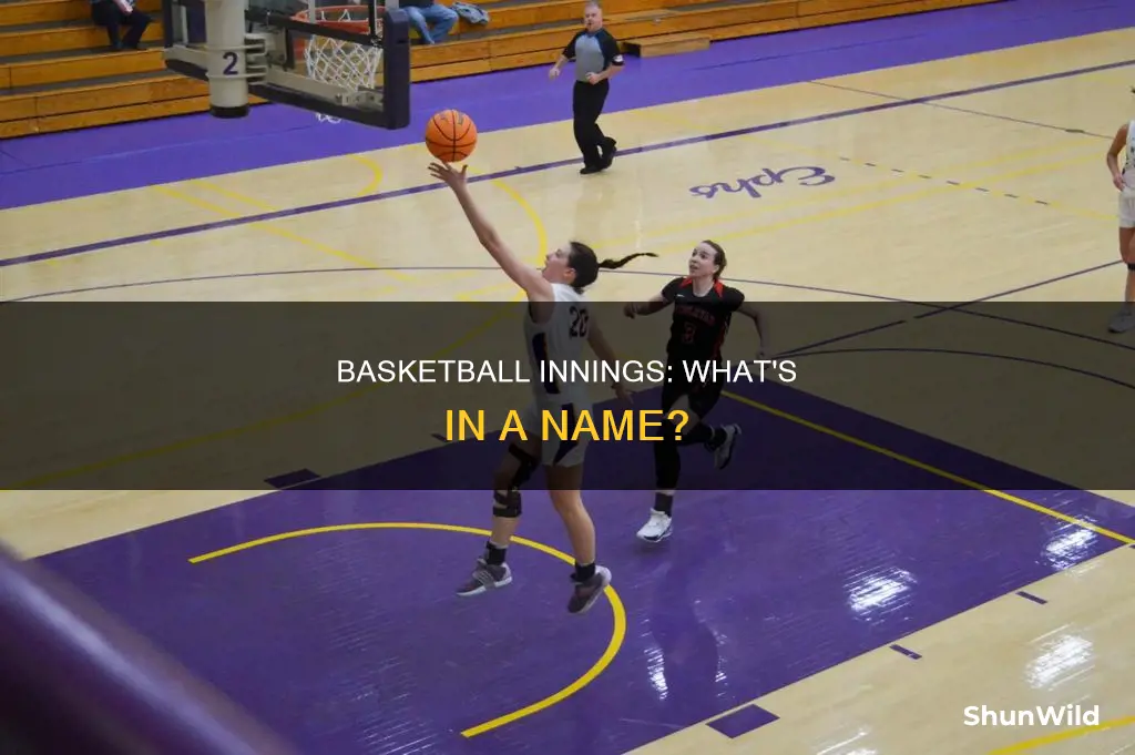 what are innings called in basketball