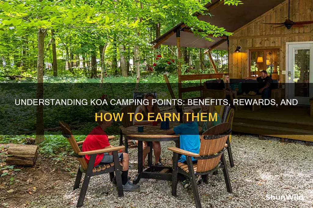 what are koa camping points