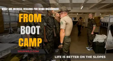 Medical Discharge from Boot Camp: Understanding the Health Reasons Why