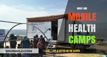 Mobile Health Camps: Accessible Healthcare Solutions for Underserved Communities